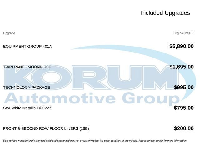2023 Ford Explorer ST