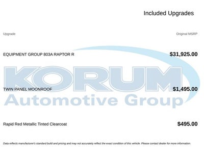 2025 Ford F-150 Raptor R