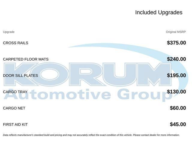 2027 Hyundai KONA Limited AWD