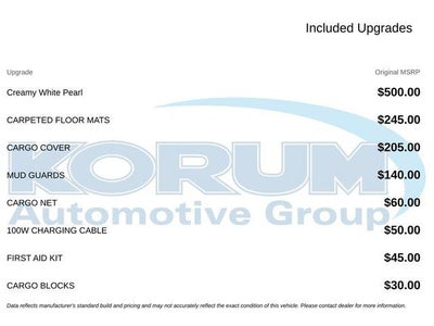 2027 Hyundai PALISADE HYBRID Limited 7P